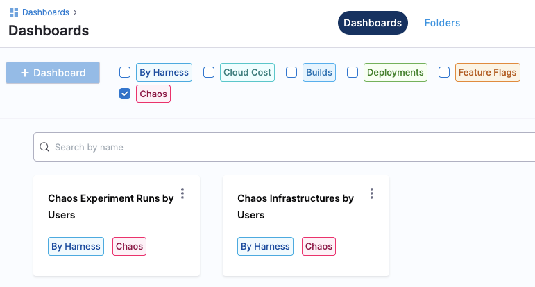 Two chaos dashboards on the Dashboards page