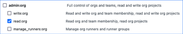 The admin:org scope selections for a GitHub personal access token.